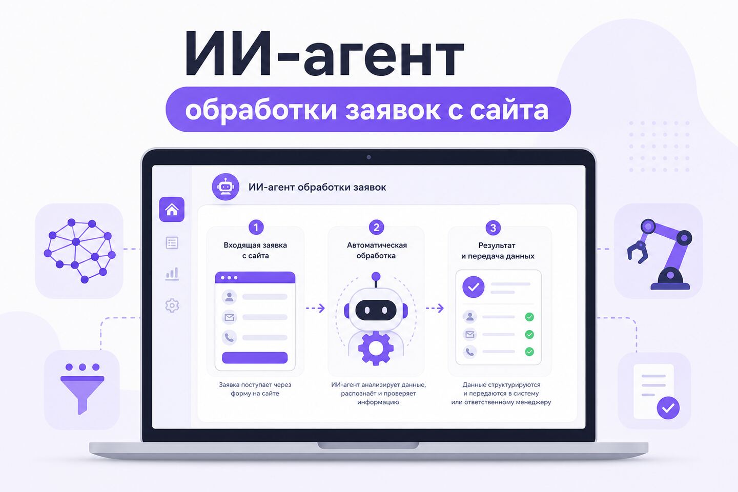 Обложка ИИ-агента обработки заявок