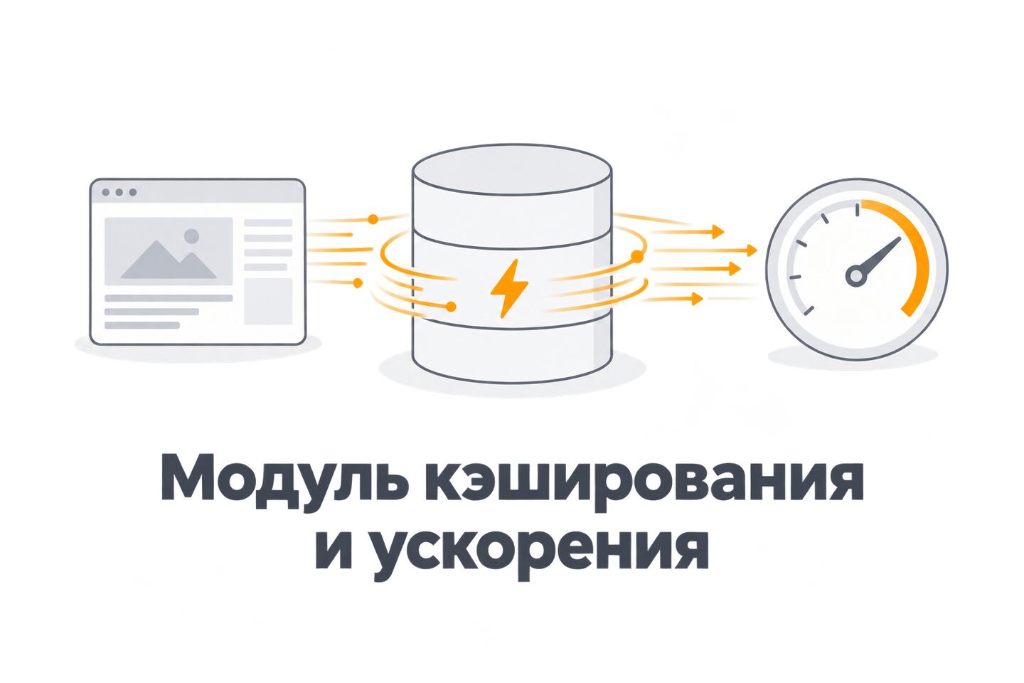 Обложка модуля кэширования и ускорения