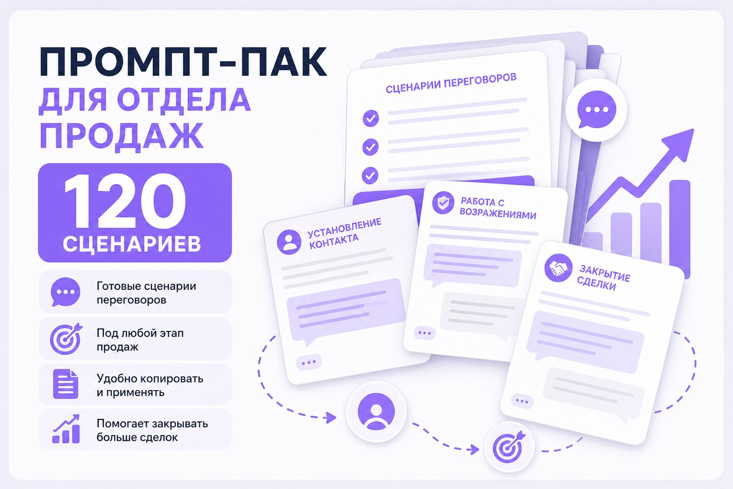 Обложка промпт-пака для отдела продаж