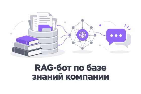 Обложка RAG-бота по базе знаний
