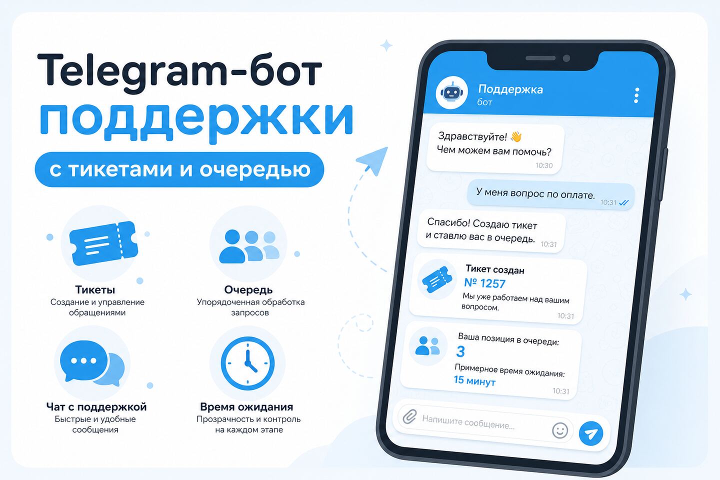 Обложка бота поддержки с тикетами