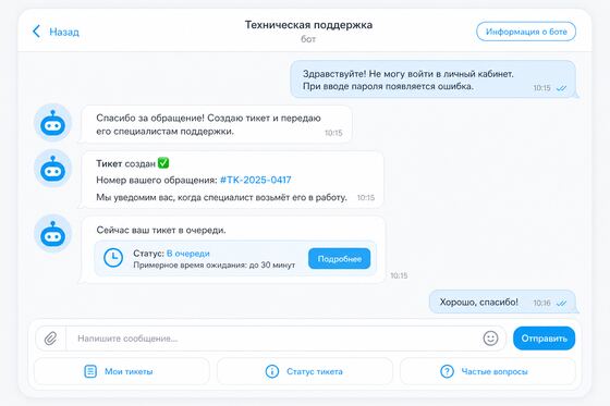 Переписка в боте поддержки с тикетами